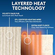 Therahaus Luxe Heated Throw Blanket 50x70 Inches