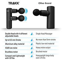 TRAKK Double Head Massage Gun