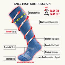 TrueEnergy WOTC Holiday Socks