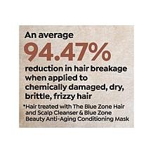 Tweak'd by Nature Blue Vanilla Sky Blue Zone Hair Cleanser & Mask AS