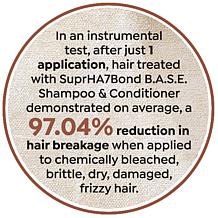 Tweak'd by Nature Suprha7 BondK31 Shampoo & Conditioner Auto-Ship®