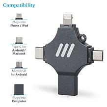 Ultimate Backup 4-in-1 512GB Backup Device with Antivirus