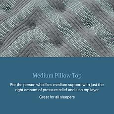 Beautyrest Level One Medium Pillow Top Mattress - Twin