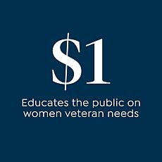 Foundation for Women Warriors $1 Donation
