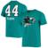 Men's Fanatics Marc-Edouard Vlasic Teal San Jose Sharks Player Name...
