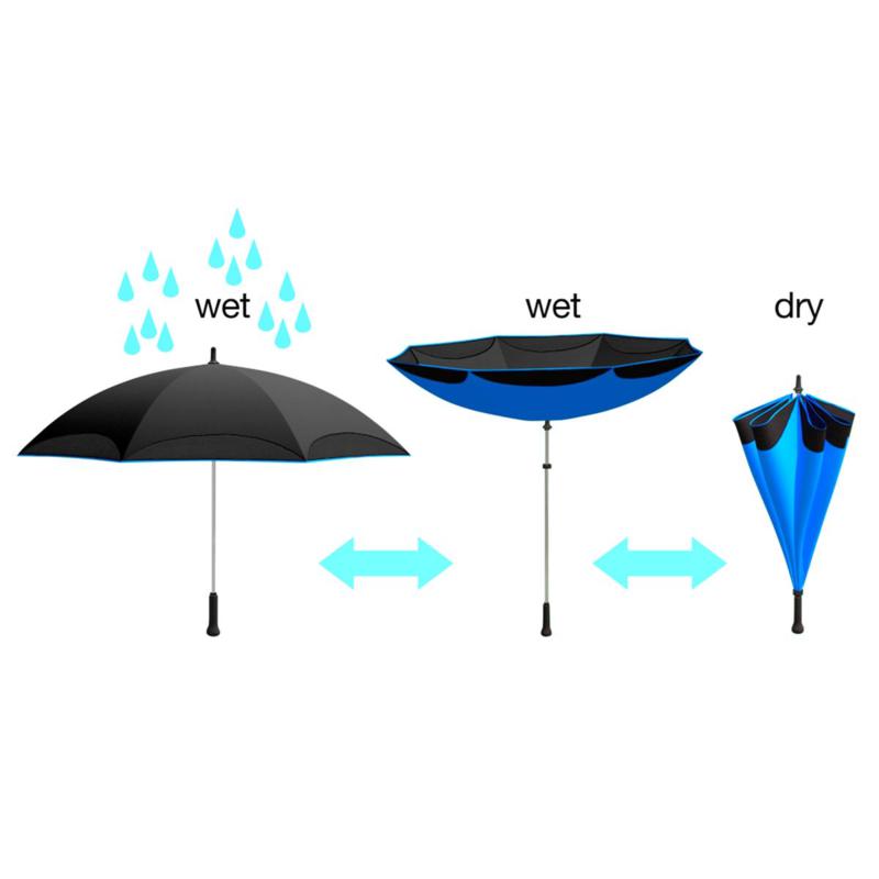 as seen on tv umbrella