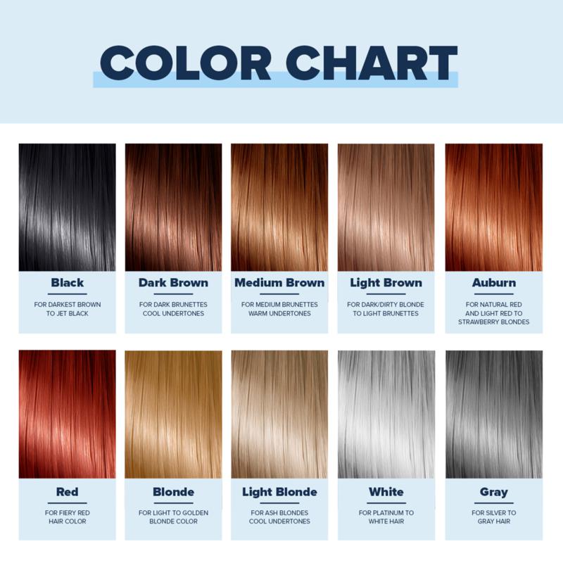 color and conceal