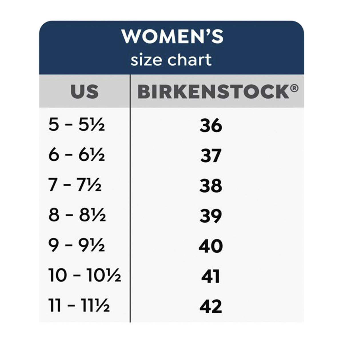 Birkenstock Gizeh EVA Thong Sandal | HSN