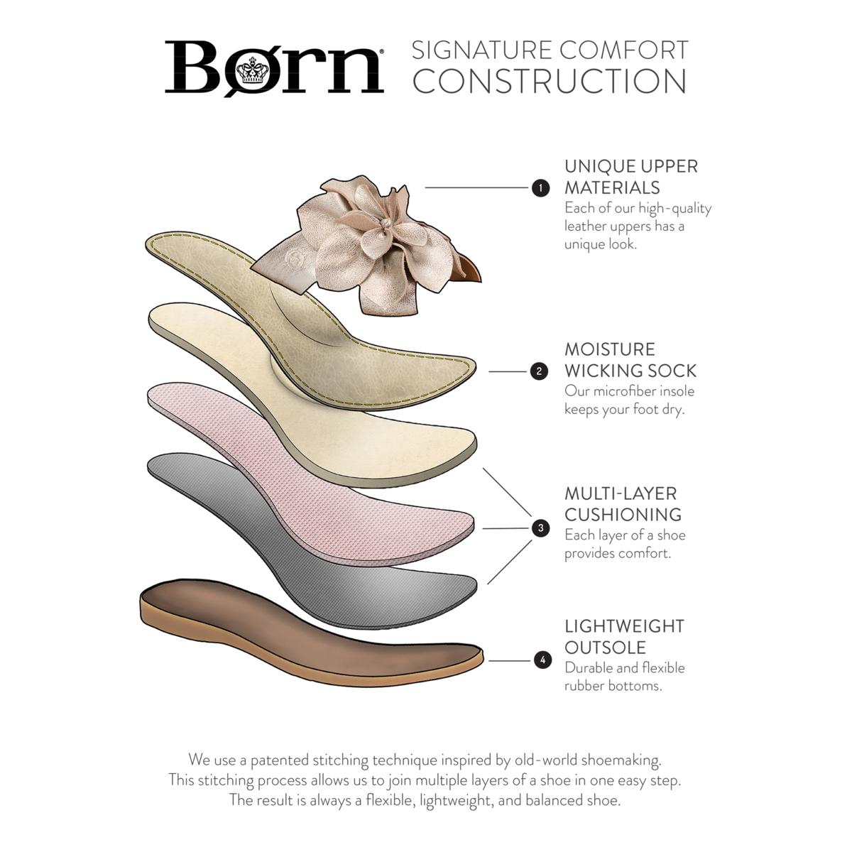 Born® Azalea Leather Sandal - 21891447 | HSN