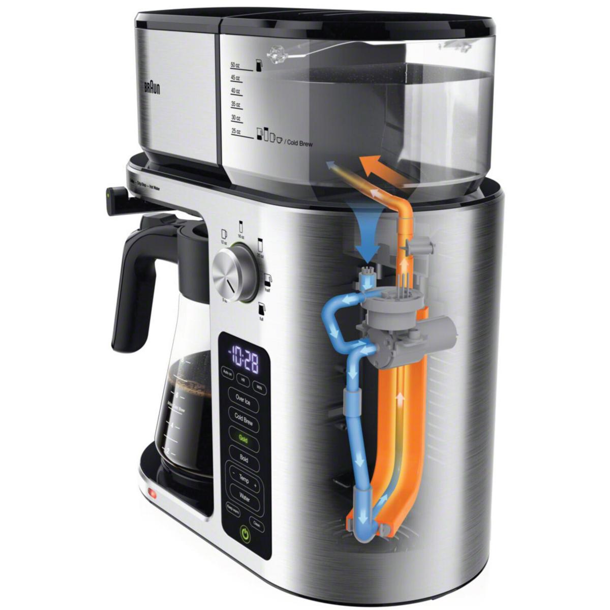 今だけ！20%オフ特別価格！ BRAUN MultiServe コーヒーメーカー Braun MultiServe Plus Drip Coffee Maker - Stainless Steel | HSN