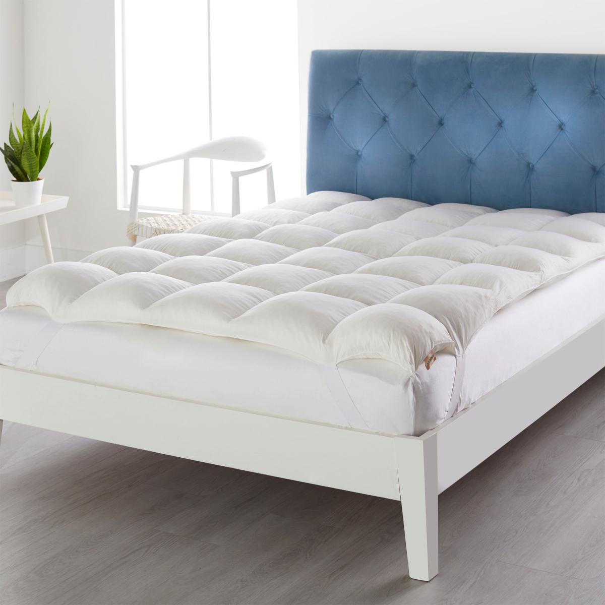 2 Inch Thick Mattress Topper - Restful Sleep Collection
