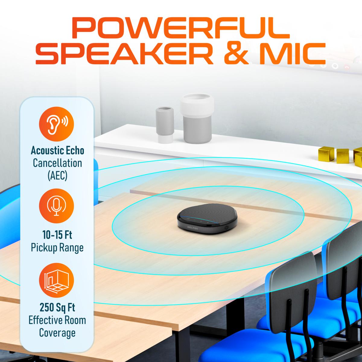 Wireless Speakerphone / Speakerphones / VoIP Phones / Products - VoIP Supply