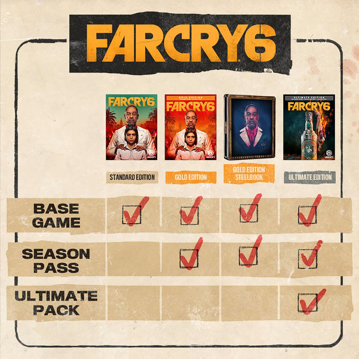 FAR CRY®6 Standard Edition PS4 & PS5