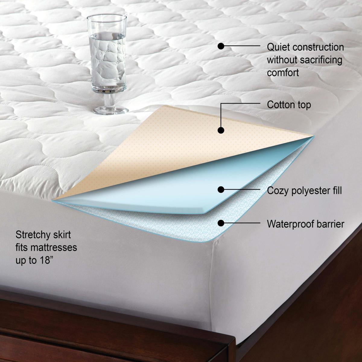 HotelLaundry Stretchy Waterproof Mattress Allergy Encasement Set Queen