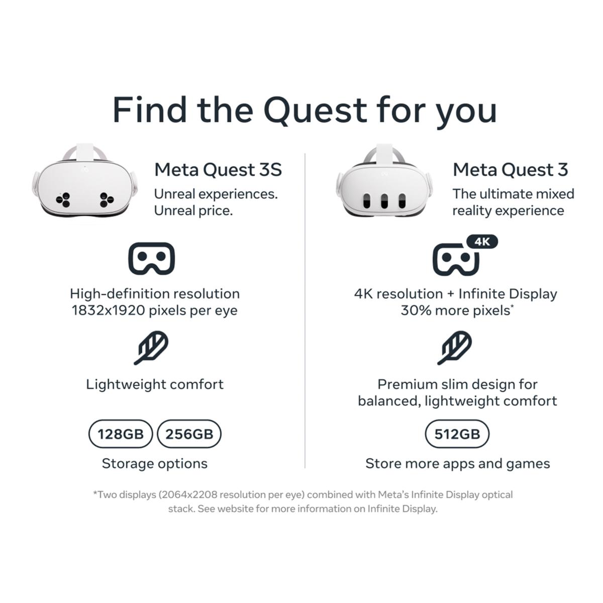 Meta Quest 3S 256GB All-in-One-Headset - Get Batman: Arkham Shadow