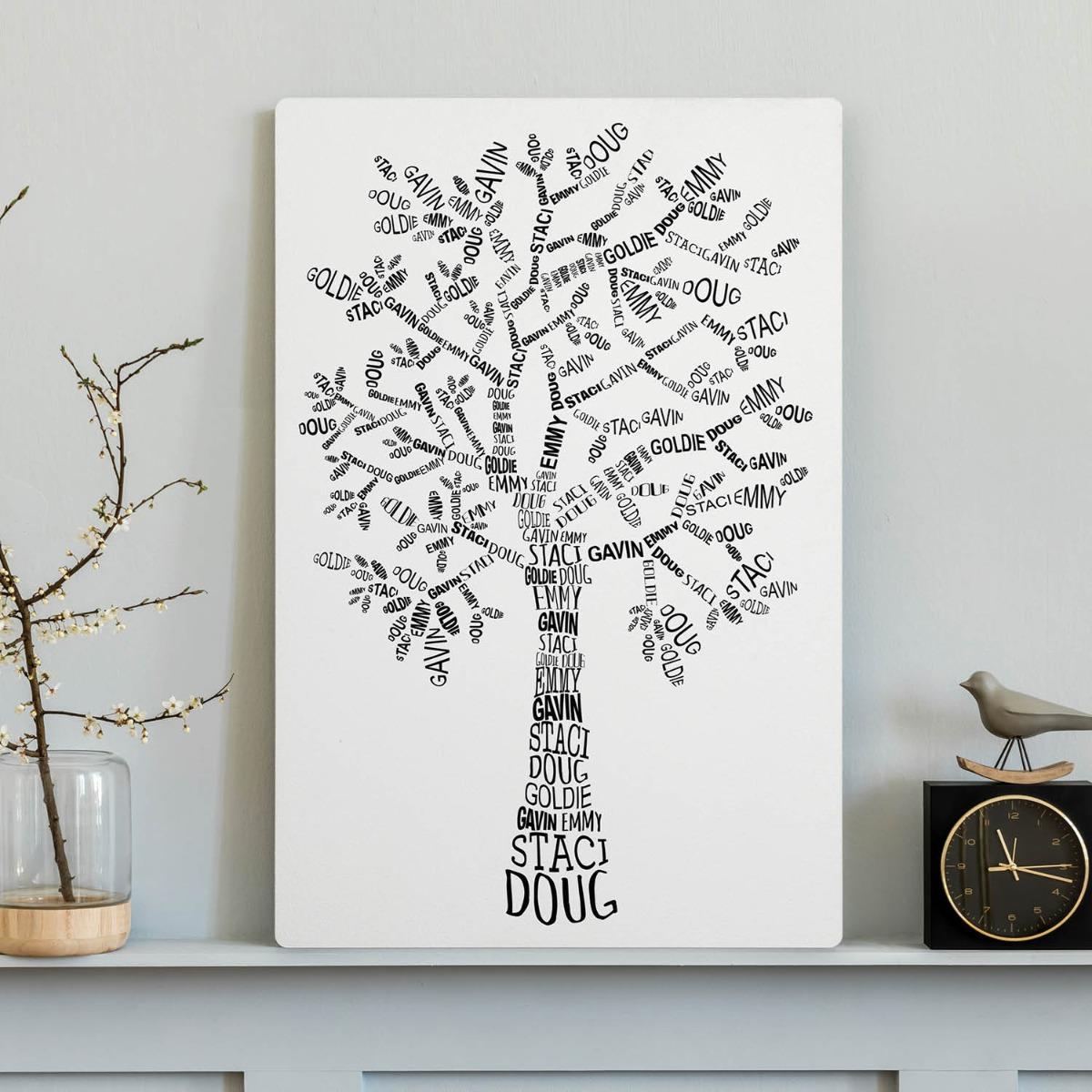 Our Family Tree Personalized 10