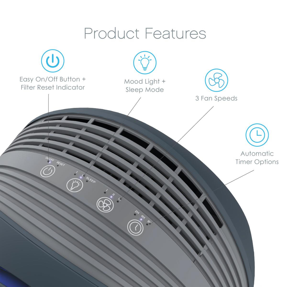How To Reset Pure Enrichment Air Purifier