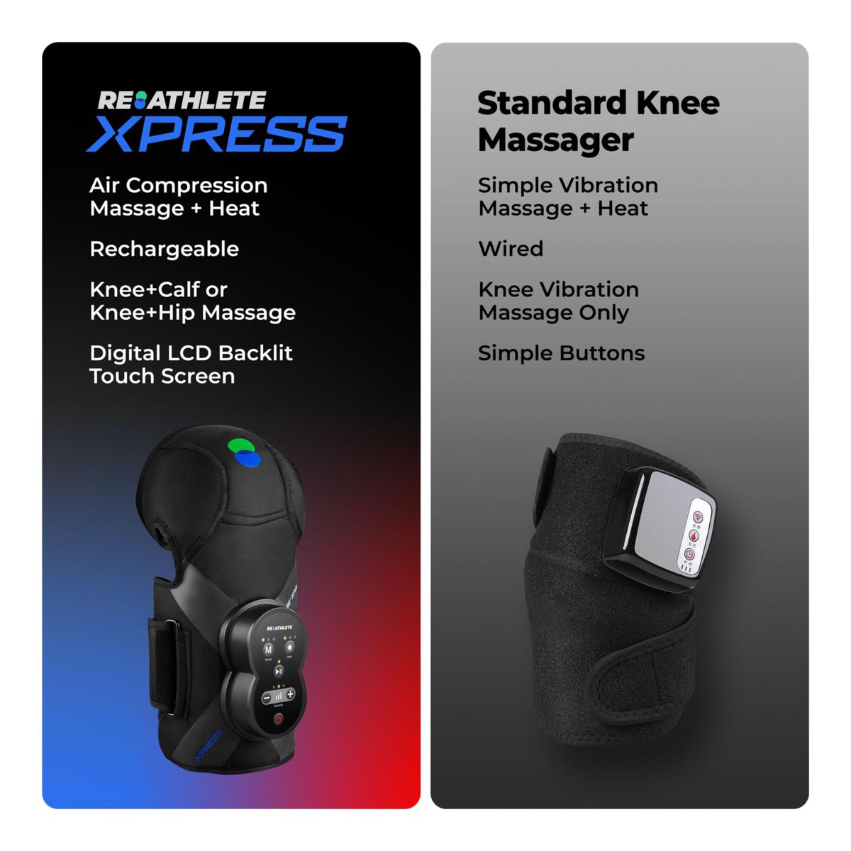 ReAthlete Xpress Knee Massager | HSN ReAthlete Xpress Knee Massager | HSN