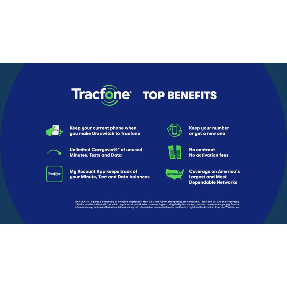 tracfone gsm or cdma