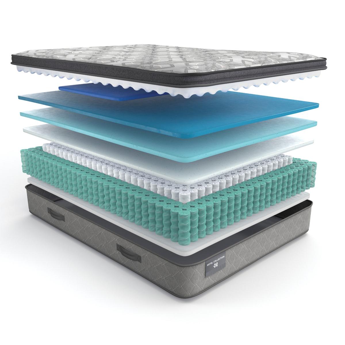 Sealy hotel mattress collection discount
