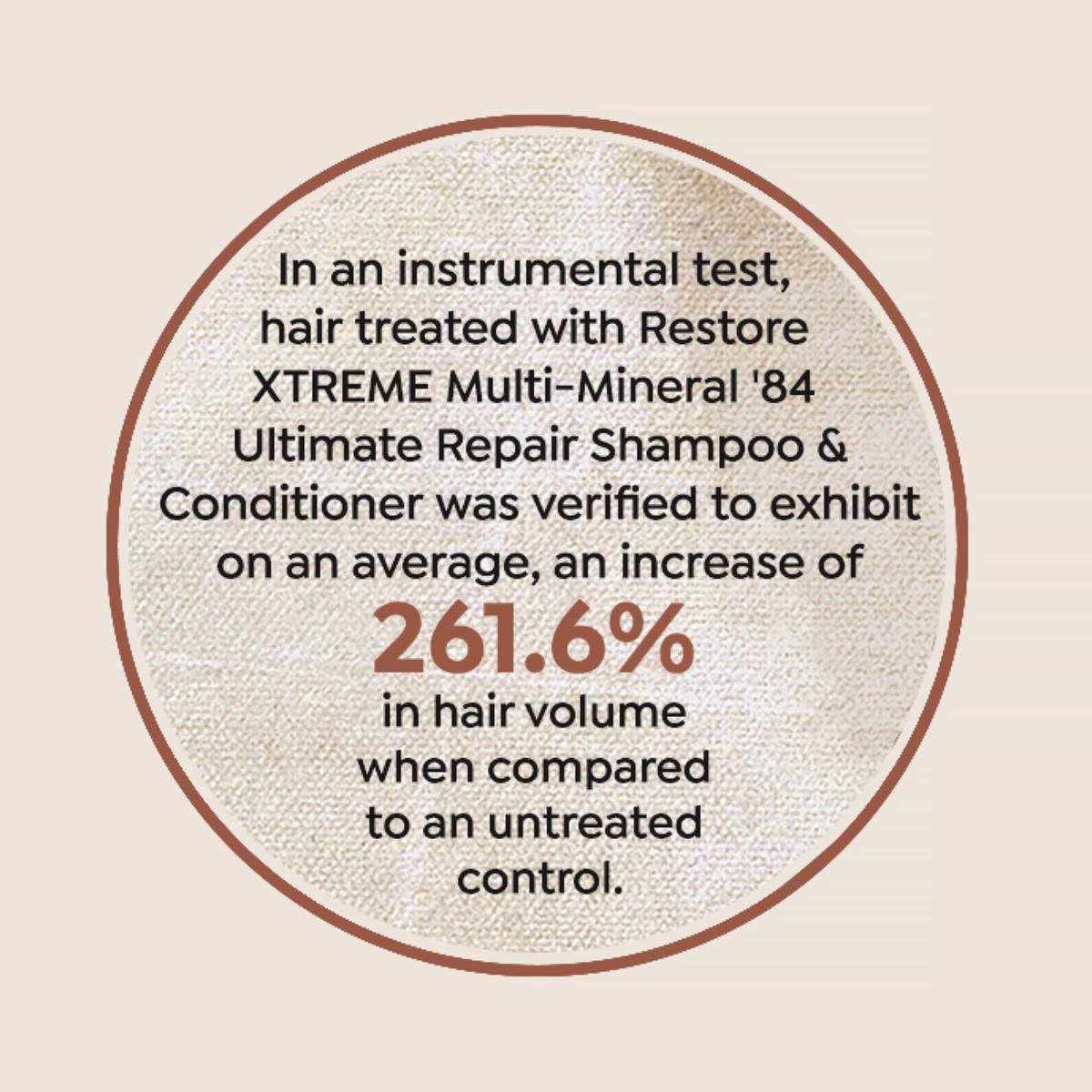 Tweak'd by Nature RestoreXTREME Ultimate Repair Shampoo