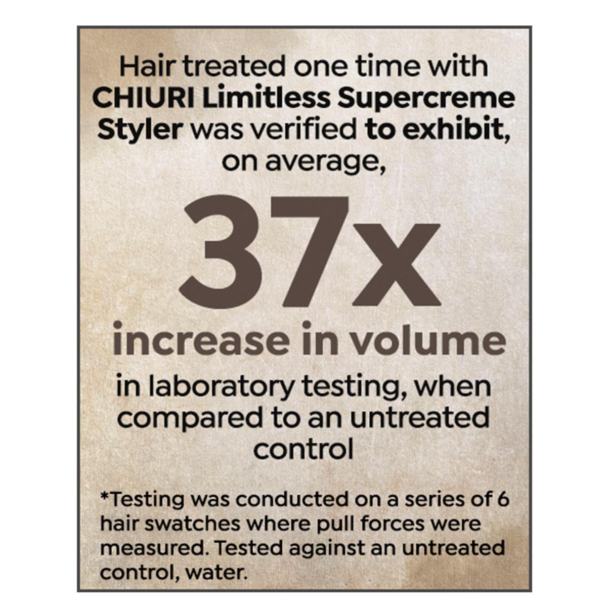 Tweak'd by Nature Supersize Chiuri Limitless Creme Styler | HSN