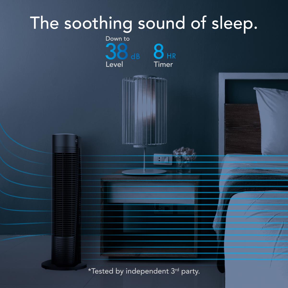 Vornado OSC54 Oscillating 32