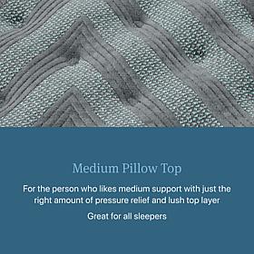 Beautyrest Level One Medium Pillow Top Mattress - Twin