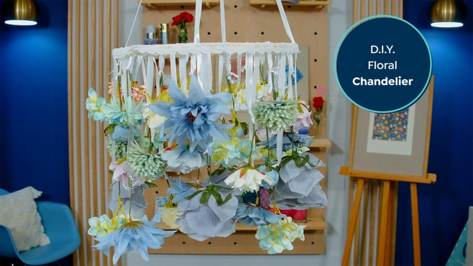 Photo Craft Tutorial
